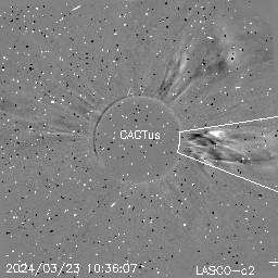 CME
