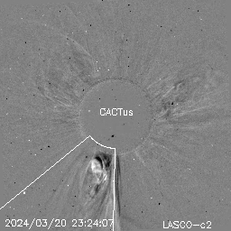 CME