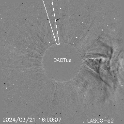CME