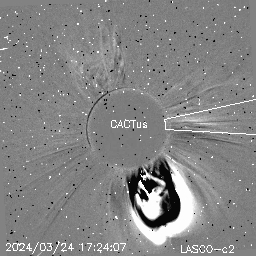 CME