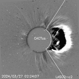 CME