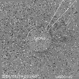 CME