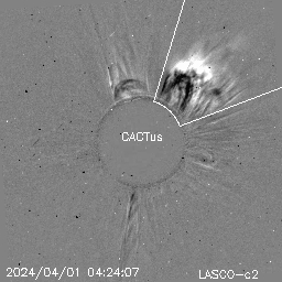 CME
