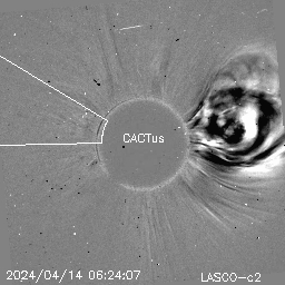 CME