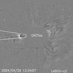 CME
