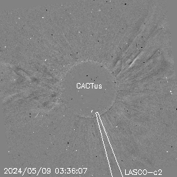 CME