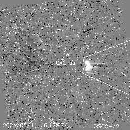 CME