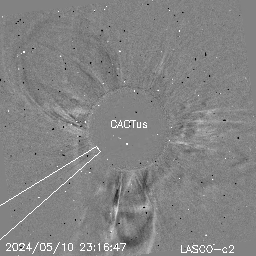 CME