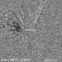 CME