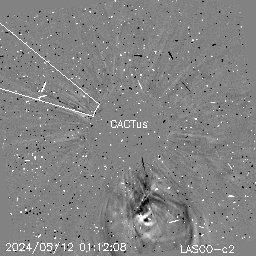 CME