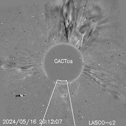 CME