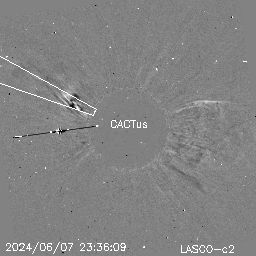 CME