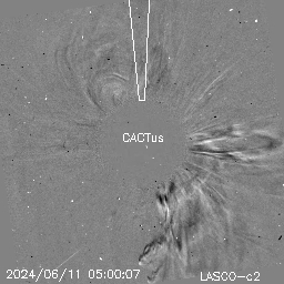 CME