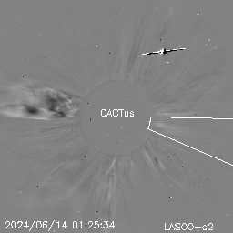 CME