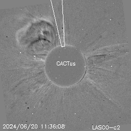 CME