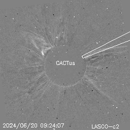 CME