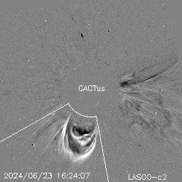 CME