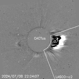 CME