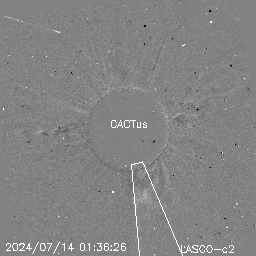 CME