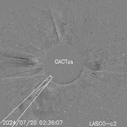CME