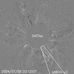 CME