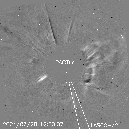 CME