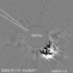 CME