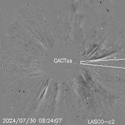 CME