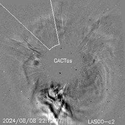 CME