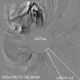 CME