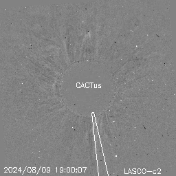 CME