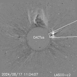 CME
