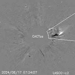 CME