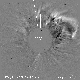 CME