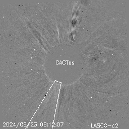 CME