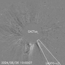 CME