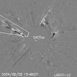 CME