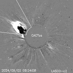 CME