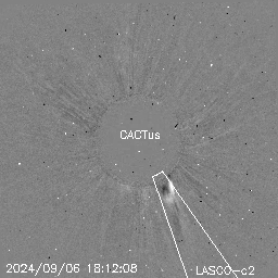 CME