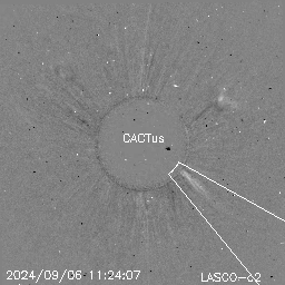CME