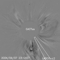 CME