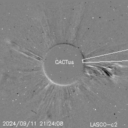 CME