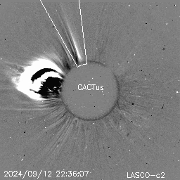CME
