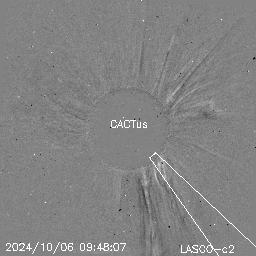 CME