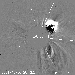 CME