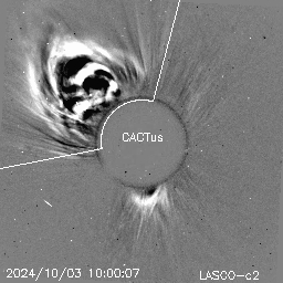 CME