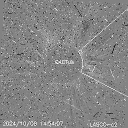 CME