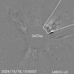 CME