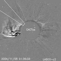 CME