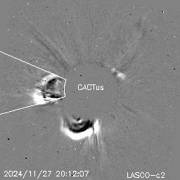 CME